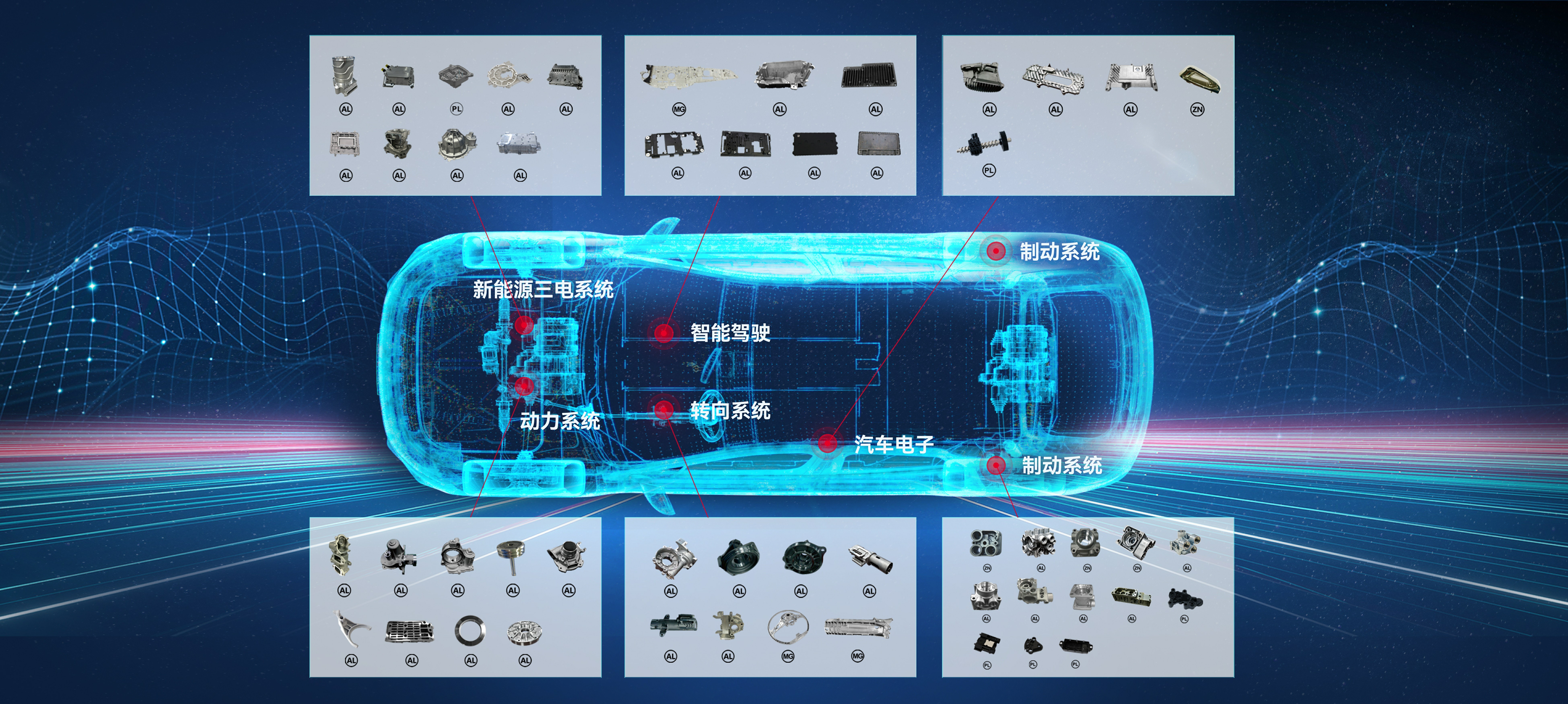 華陽集團精密壓鑄業務